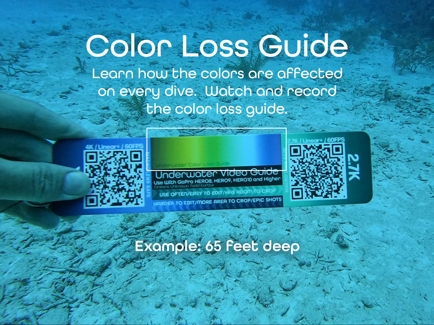 3-Card Package Ffor GoPro HERO12-13 HDR/LOG/Standard