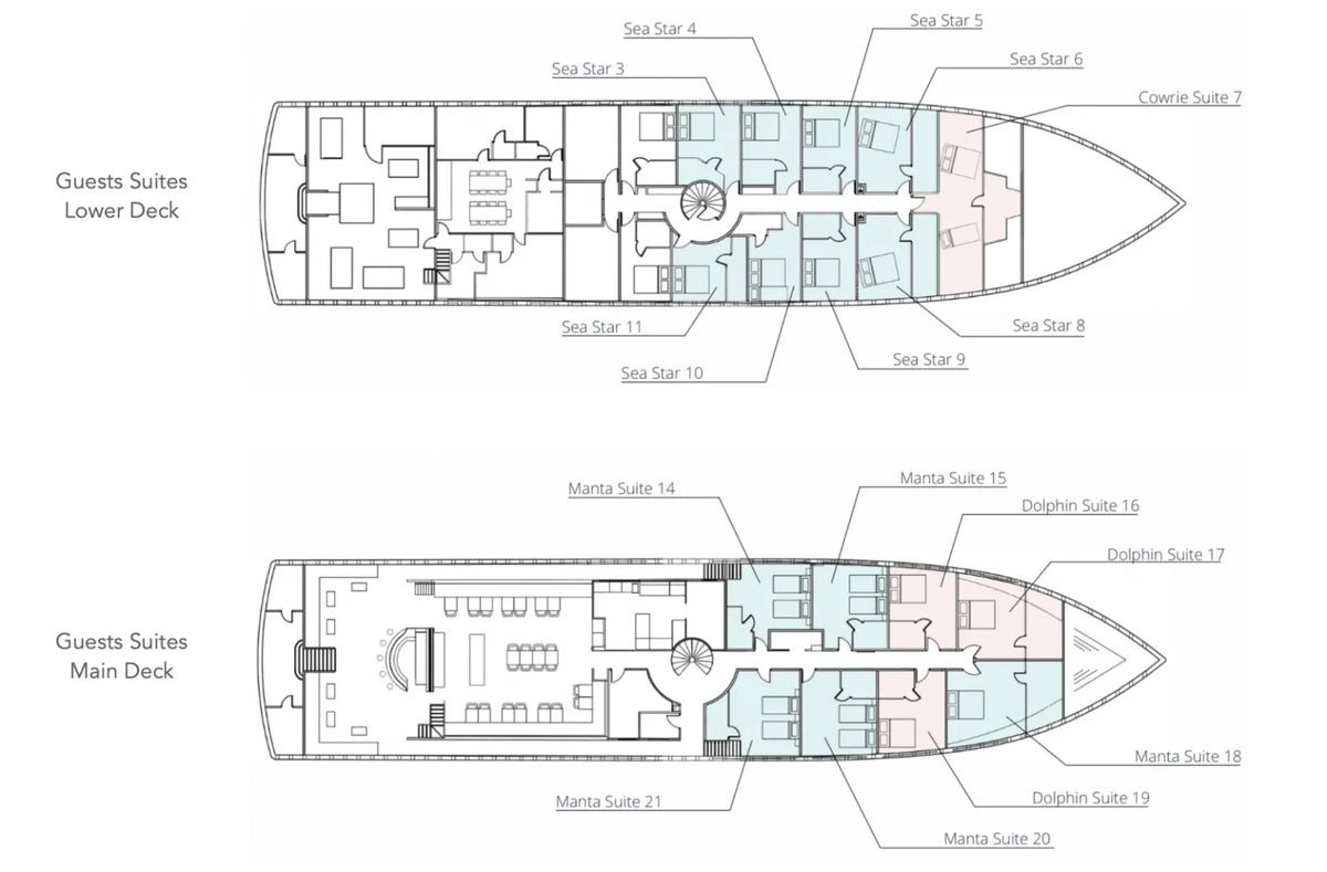Manta Suite (Deposit)